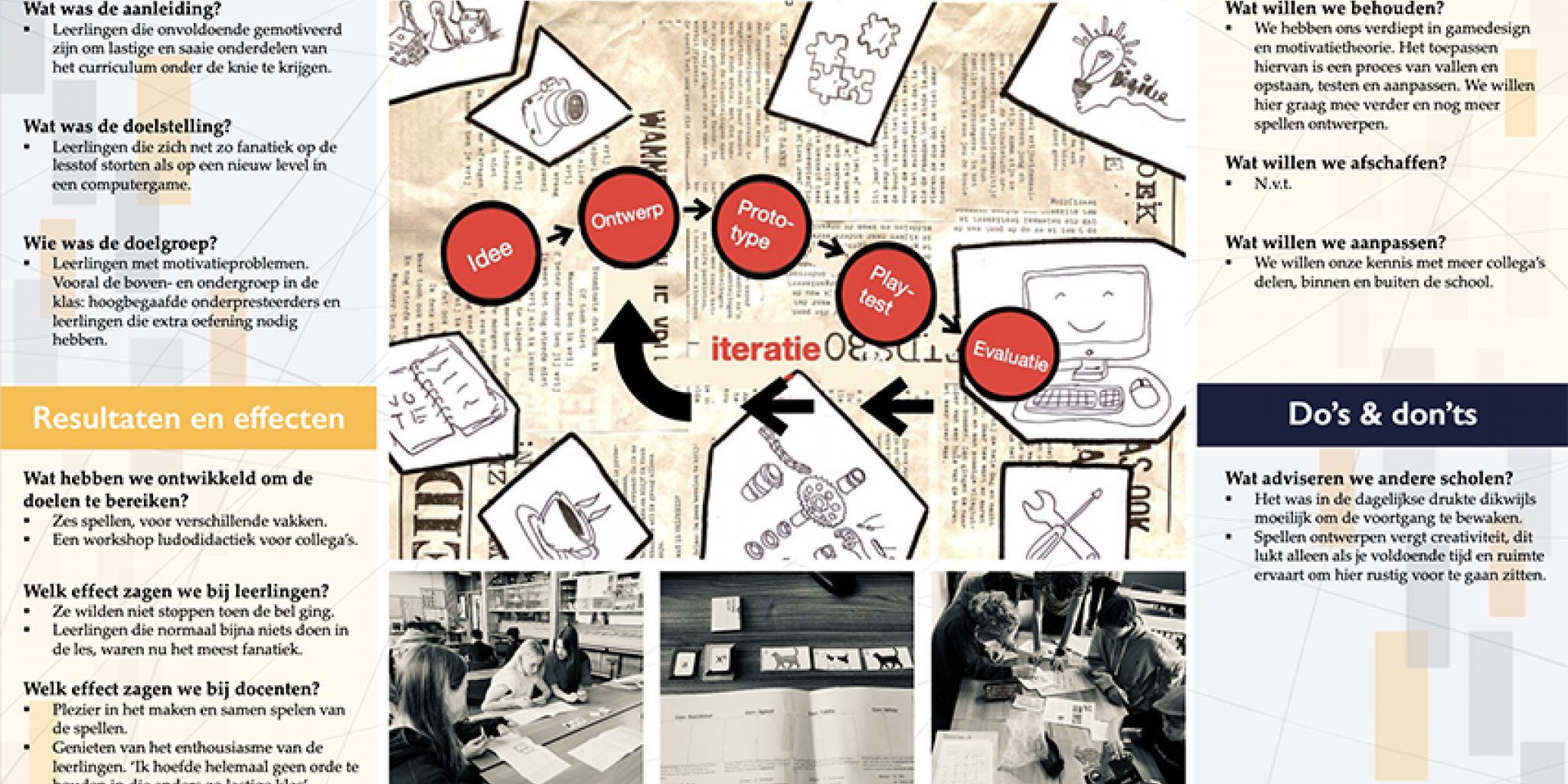 serious gamen cygnus 