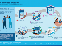 samen_18_worden.png