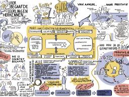Illustratie van Marleen van Beek