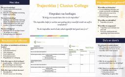 clusius-trajectklas.jpg